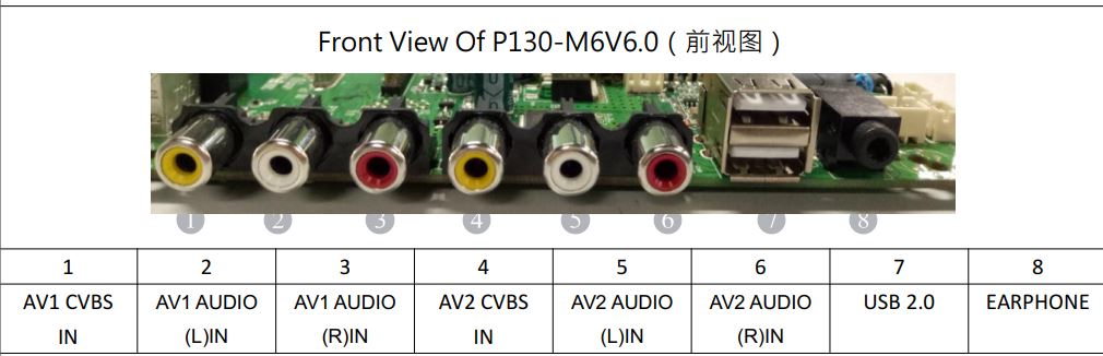 P130-M6V6.0_Software